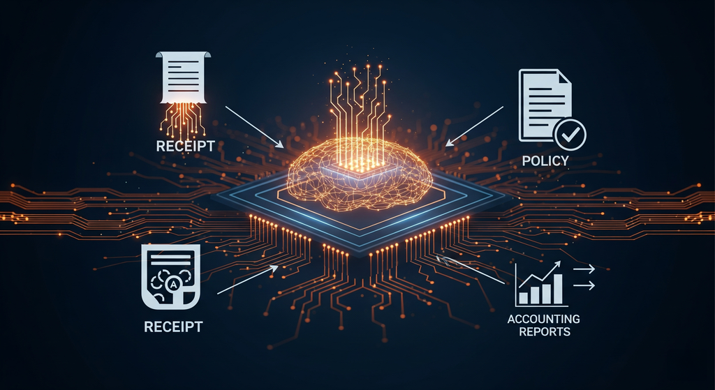 K-EXP,Gestione Nota Spese